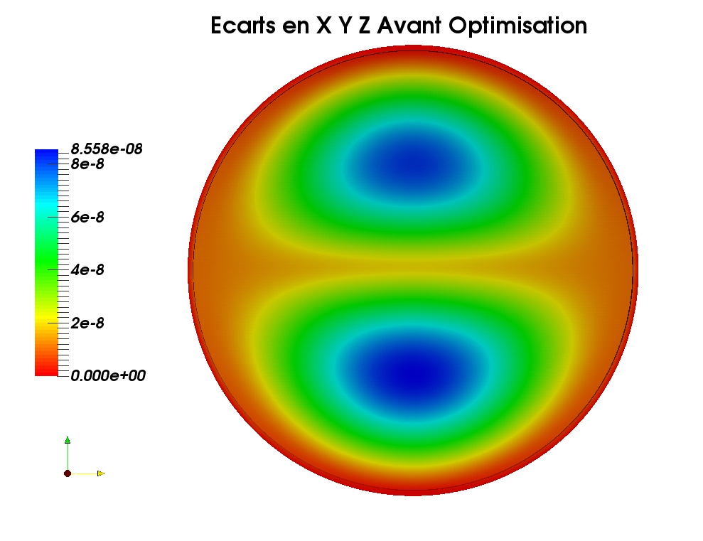 =Description : Ecarts-XYZ-Avant-Optimisation.jpg